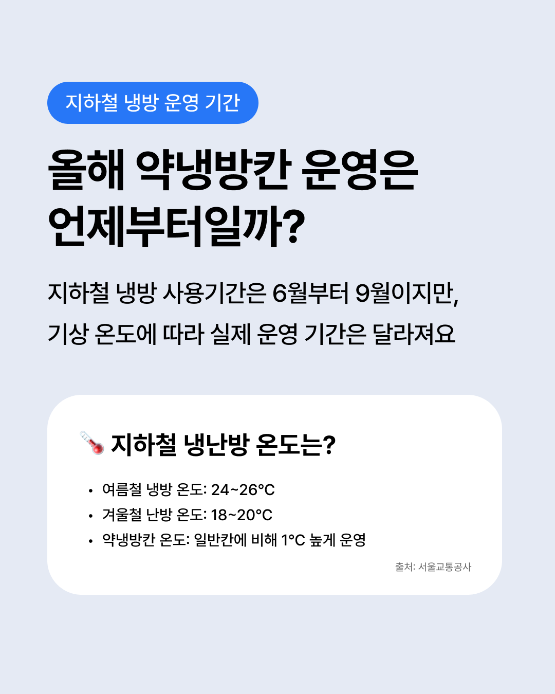 260403 파워냉방으로 틀어 지하철 안이 너무 춥다면 2P내용1