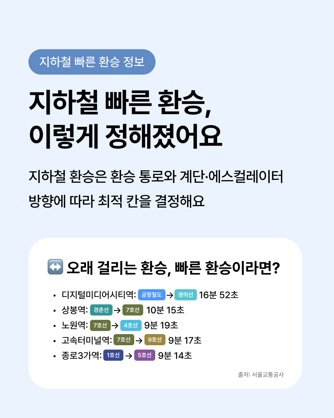 2P내용1 1